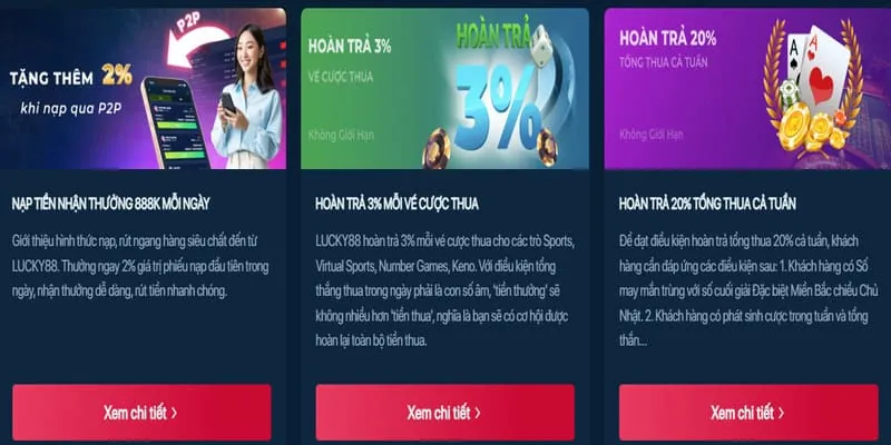 Các trò chơi phổ biến tại e368 và chiến lược